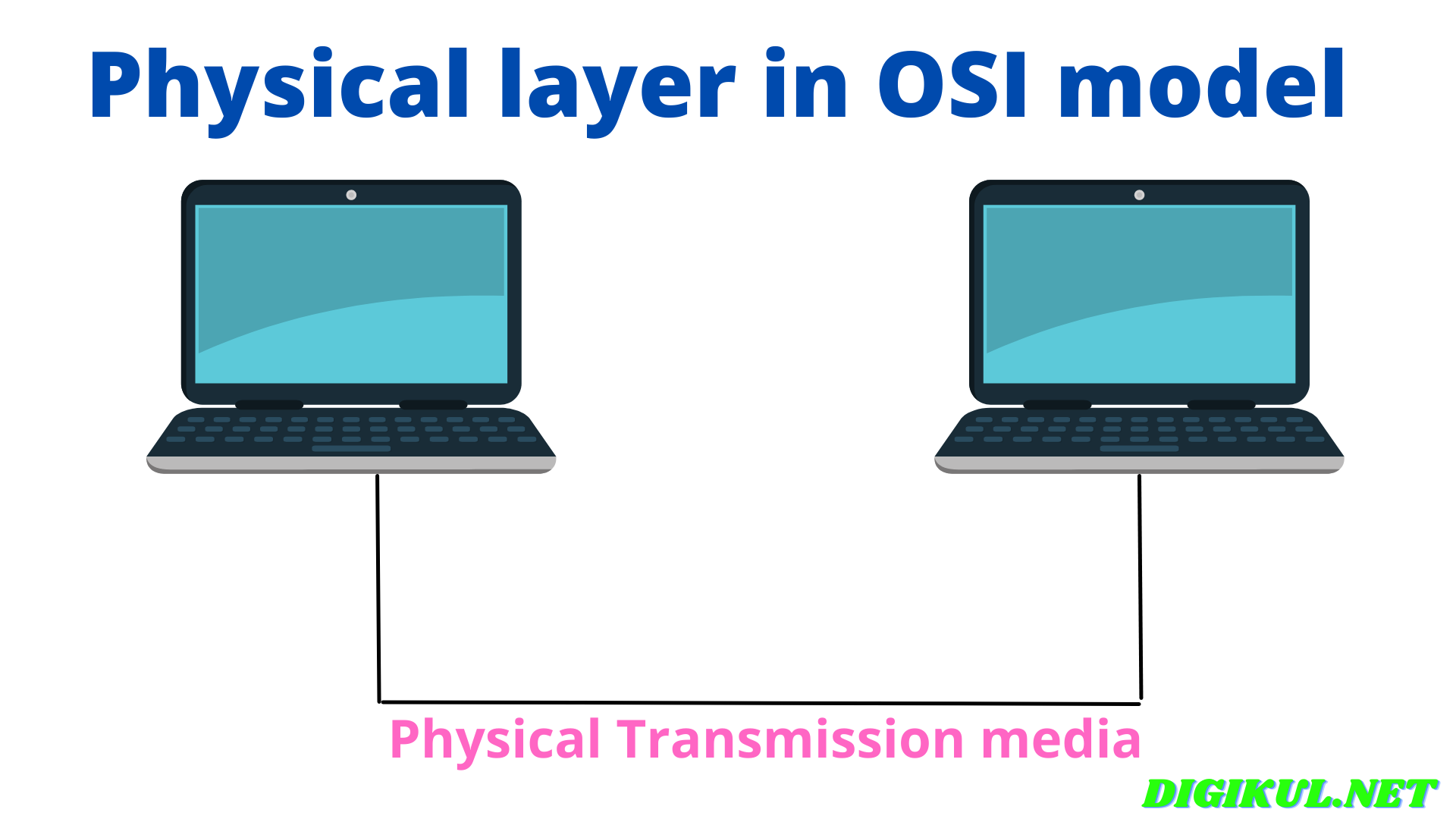 functions of Physical layer