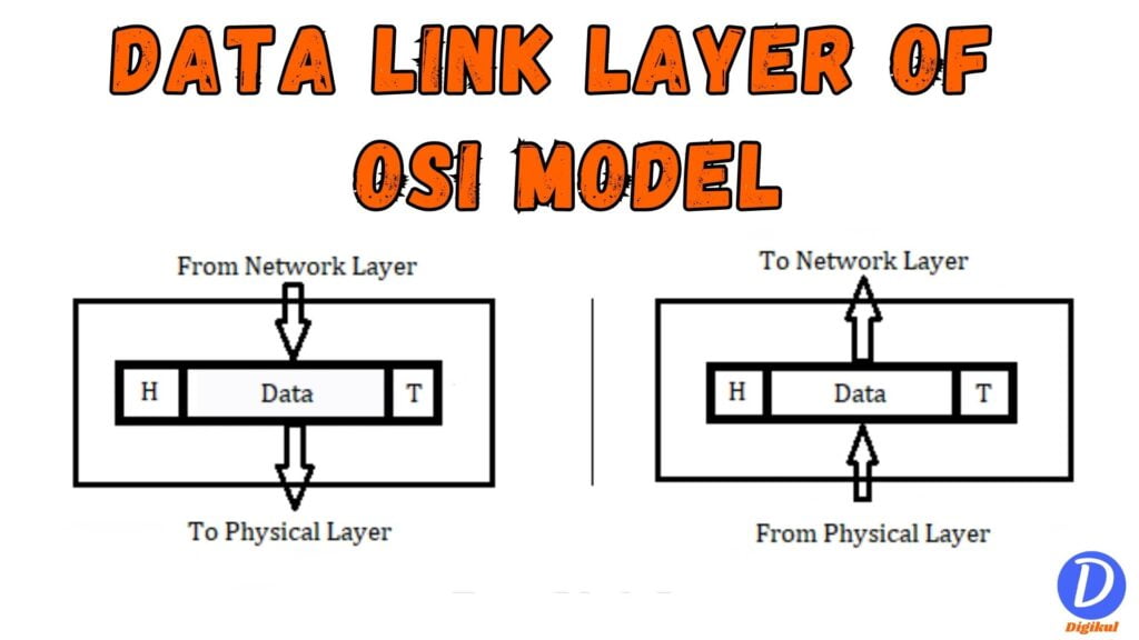 top-8-functions-of-data-link-layer-in-osi-model