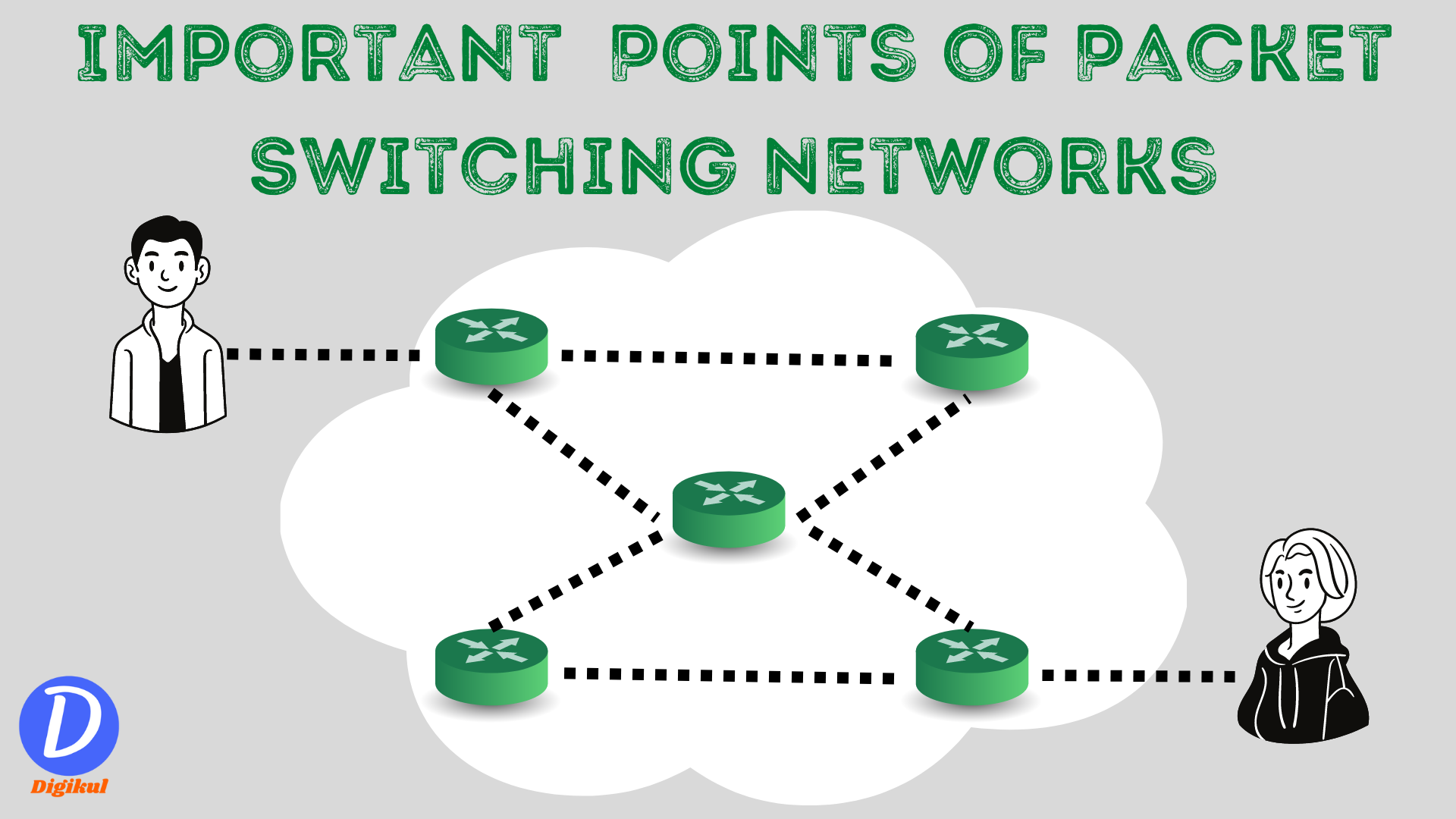 packet switching in computer networks