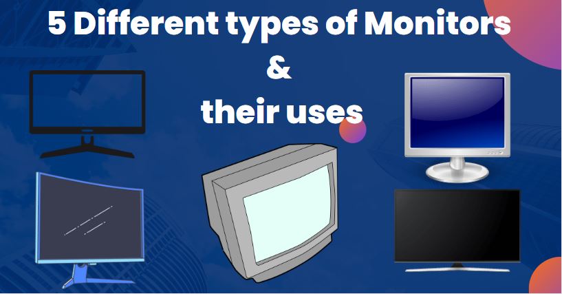 TYPES OF COMPUTER MONITOR, CRT, LCD, LED MONITORS